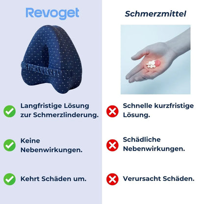 MediNex™ Ausrichtungs-Kissen