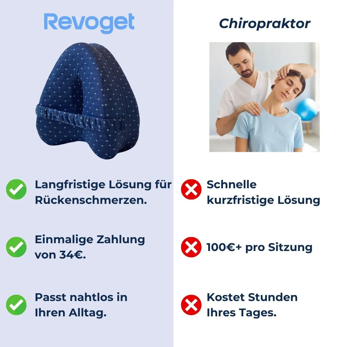 MediNex™ Ausrichtungs-Kissen